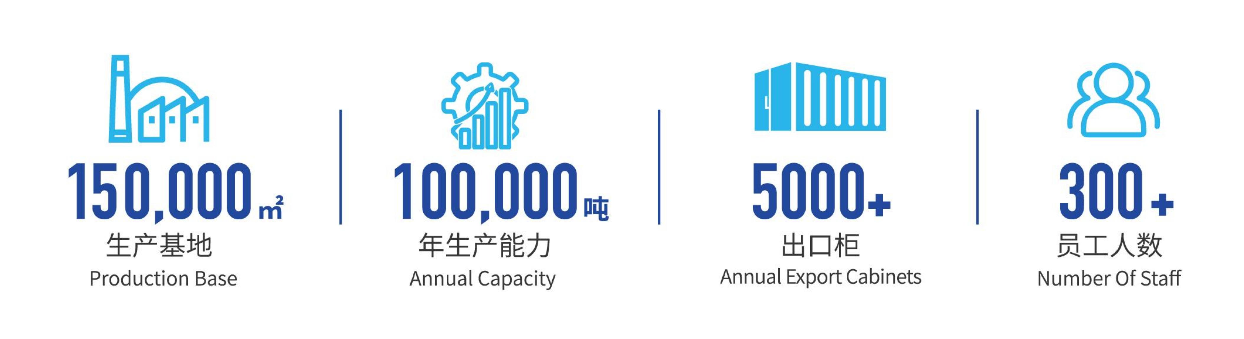 首页-BBIN宝盈集团官方网站